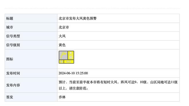 雷竞技是哪个战队的赞助商截图4